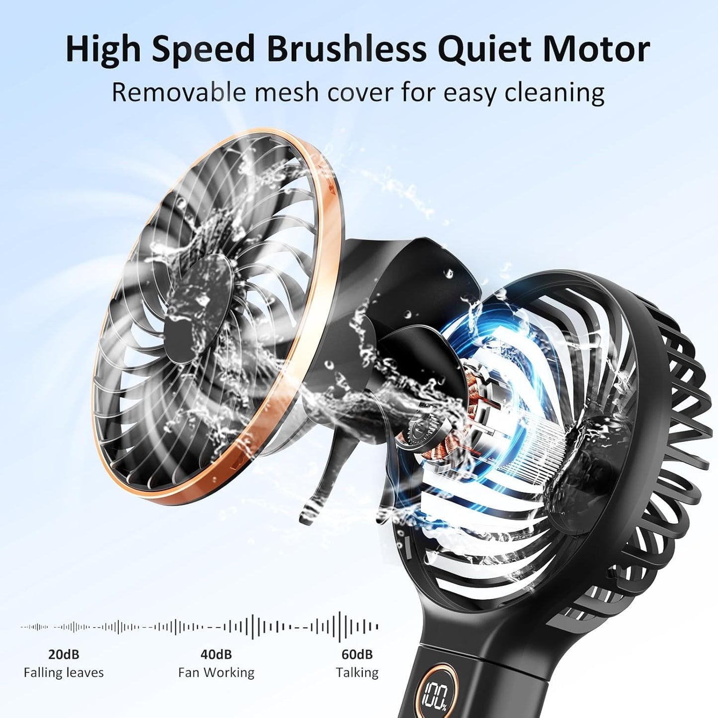 Rechargeable Hand Held Fan with LED Display