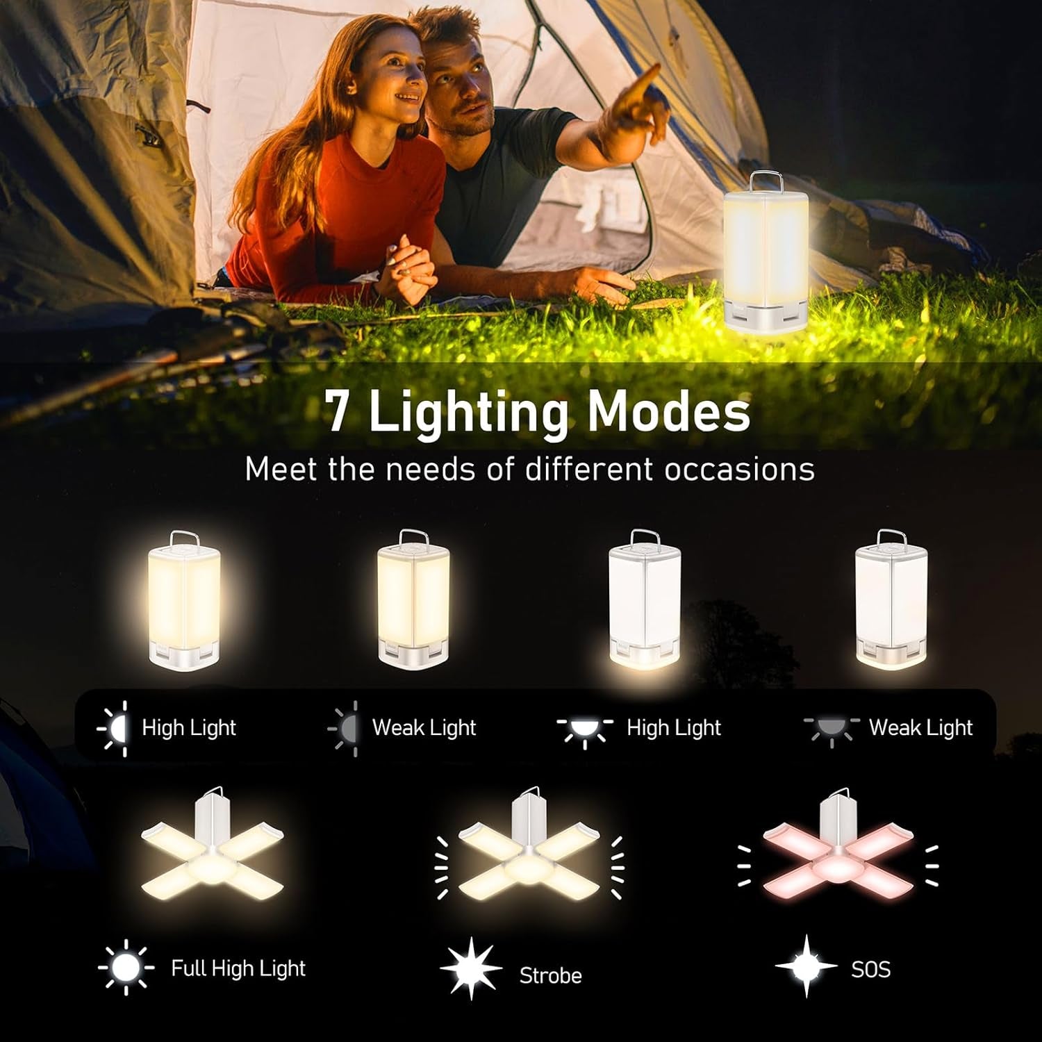 7-in-1 Camping Lantern – 4800mAh Rechargeable LED | Blukar