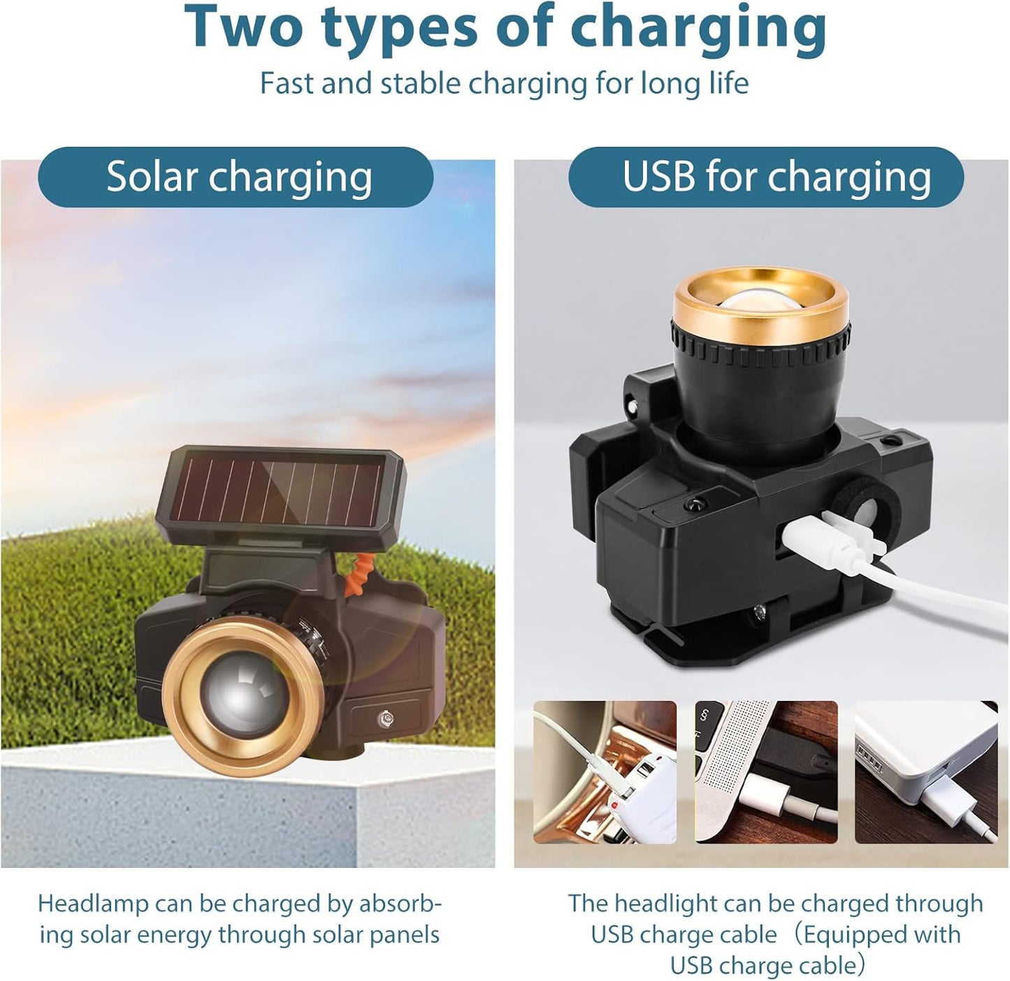 Solar Headlamp with Sensor – 3 Light Modes, 2 Charging Methods
