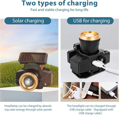 Solar Headlamp with Sensor – 3 Light Modes, 2 Charging Methods