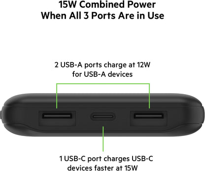 Ultimate 10KmAh USB-C Charger