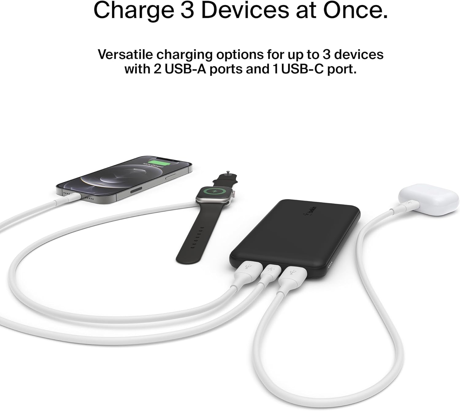 Ultimate 10KmAh USB-C Charger