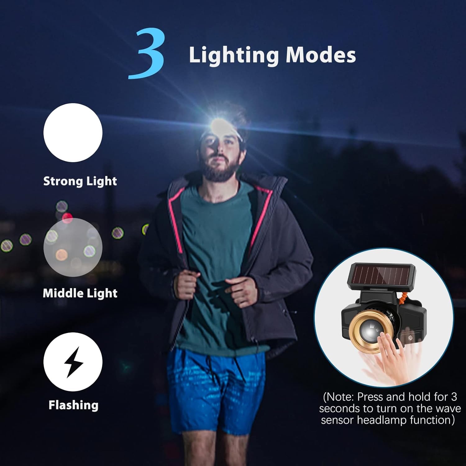Solar Headlamp with Sensor – 3 Light Modes, 2 Charging Methods