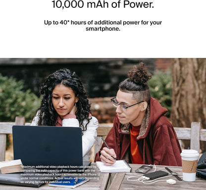 Ultimate 10KmAh USB-C Charger