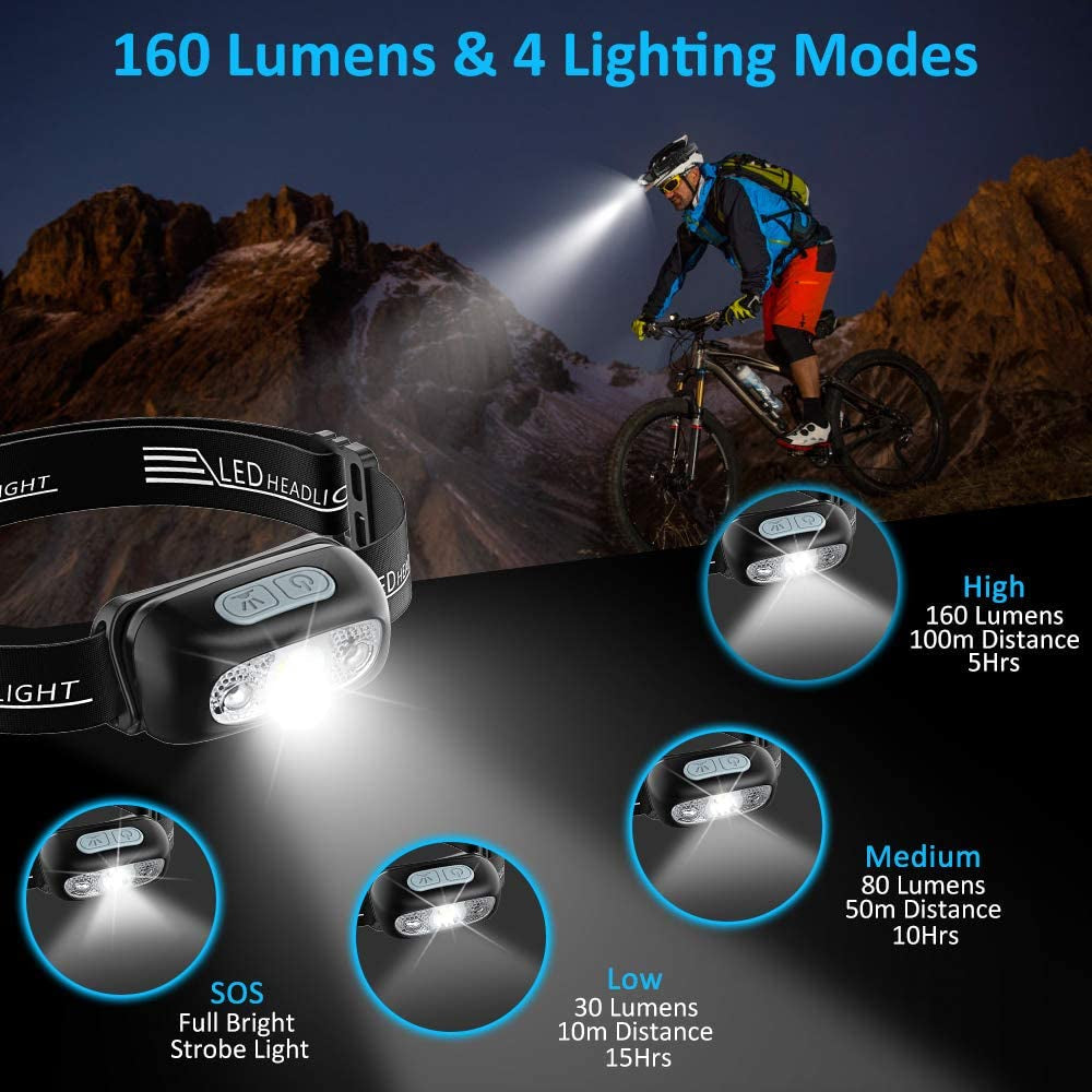 Eco-Friendly Lighting: Rechargeable Head Torch Selection