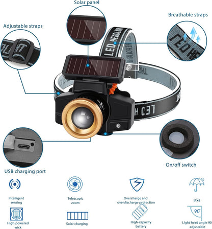 Solar Headlamp with Sensor – 3 Light Modes, 2 Charging Methods